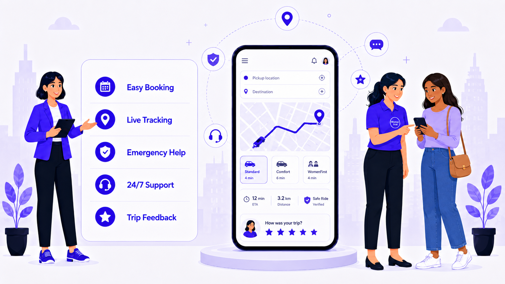 WomenFirst Rider app preview
